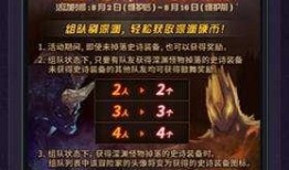 dnf深渊活动最新爆料,神秘奖励等你来拿！